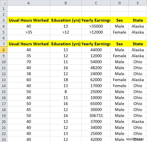 วิธีใช้ตัวกรองขั้นสูงใน Excel 