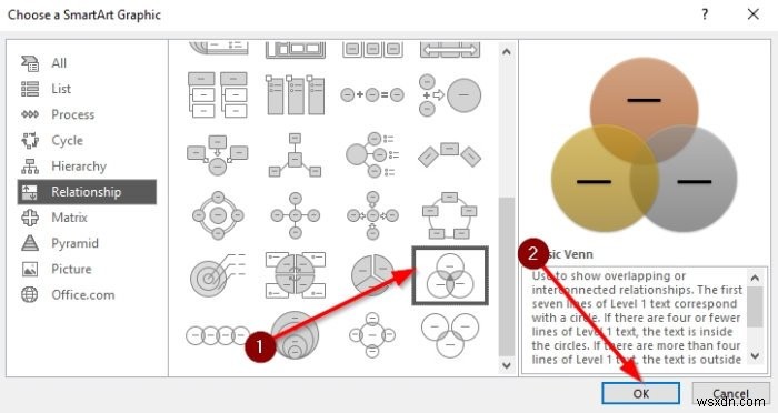 วิธีสร้าง Venn Diagram ใน Microsoft PowerPoint 