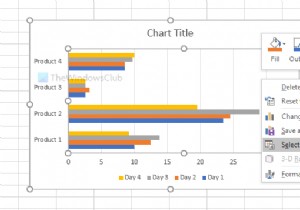 วิธีเปลี่ยนชื่อชุดข้อมูลในกราฟหรือแผนภูมิ Microsoft Excel 
