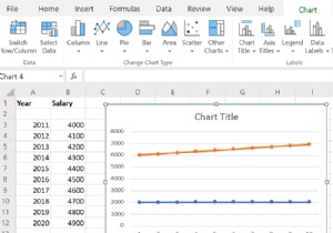 วิธีสร้างแผนภูมิเส้นและกราฟพล็อตแบบกระจายใน Excel 