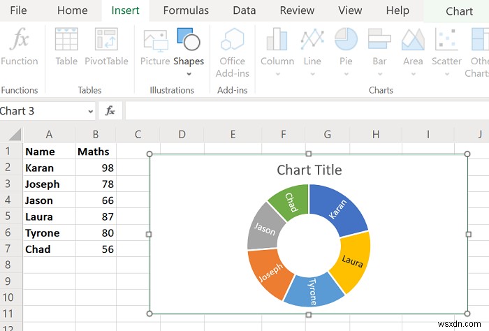 วิธีสร้างแผนภูมิวงกลมใน Excel 