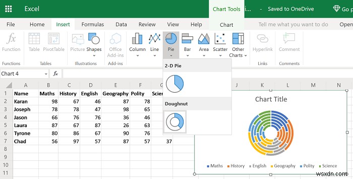 วิธีสร้างแผนภูมิวงกลมใน Excel 