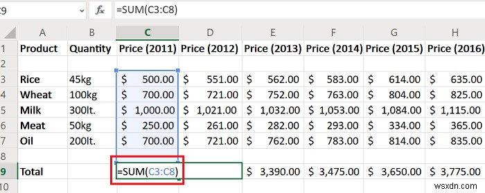 วิธีคำนวณดัชนีราคาผู้บริโภคหรือ CPI ใน Excel และสร้างกราฟ 