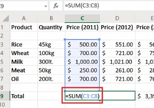 วิธีคำนวณดัชนีราคาผู้บริโภคหรือ CPI ใน Excel และสร้างกราฟ 