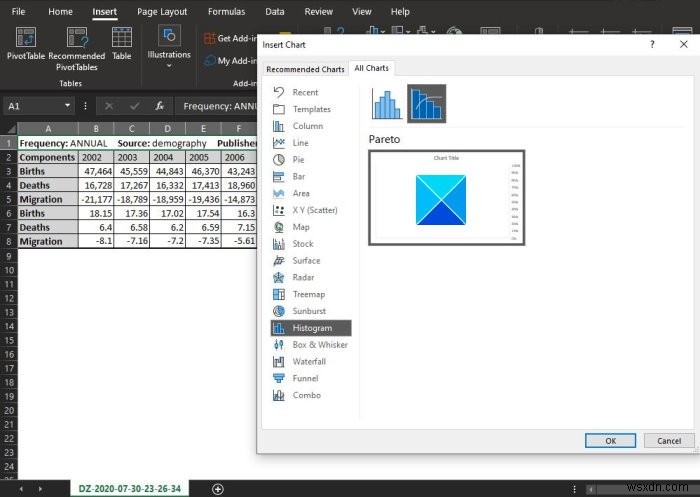 วิธีสร้างแผนภูมิฮิสโตแกรมใน Microsoft Excel 