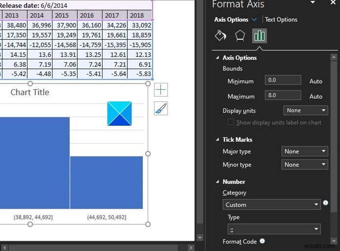 วิธีสร้างแผนภูมิฮิสโตแกรมใน Microsoft Excel 