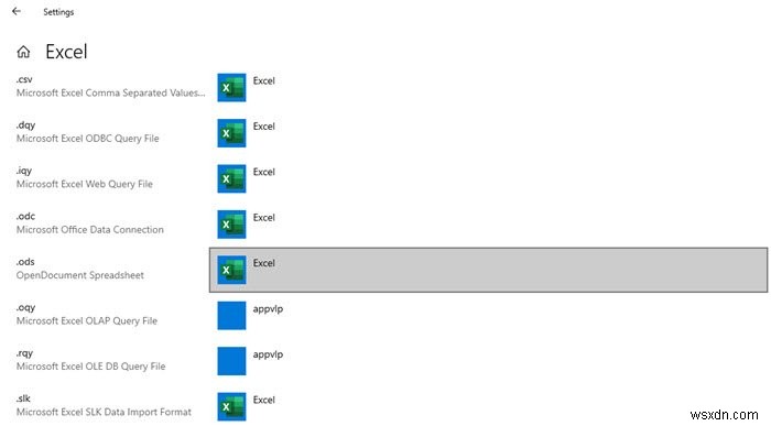 Microsoft Excel เปิดแผ่นเปล่าแทนไฟล์ 