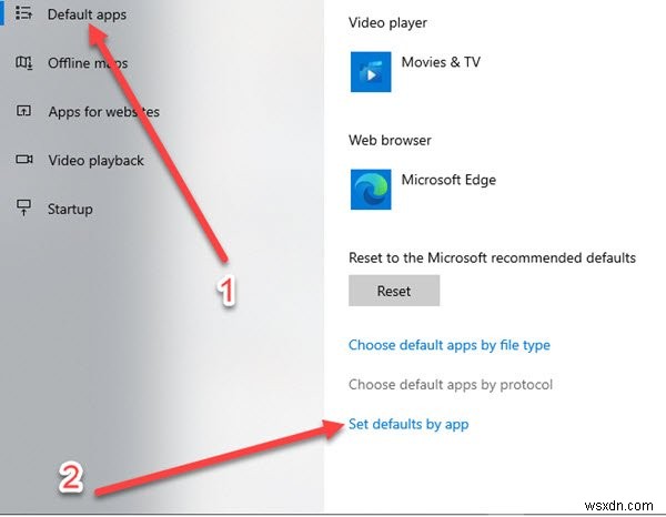 Microsoft Excel เปิดแผ่นเปล่าแทนไฟล์ 