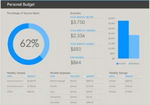 เทมเพลต Microsoft Excel Online ที่ดีที่สุดเพื่อจัดการงบประมาณ สุขภาพ เวลา 