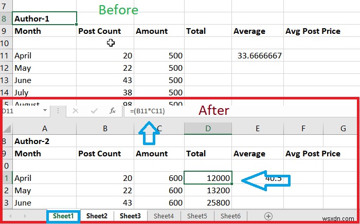 วิธีจัดกลุ่มแผ่นงานใน Excel 