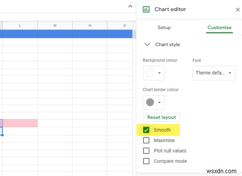 วิธีสร้างกราฟโค้งเรียบใน Excel และ Google ชีต 