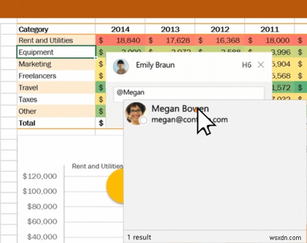 วิธีใช้ @mention เพื่อแท็กบุคคลในแอป Office 365 ข้อคิดเห็นสำหรับคำติชม 