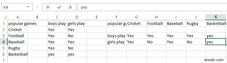 ฟีเจอร์ Transpose ใน Excel:แปลงข้อมูลแถวแนวนอนเป็นสไตล์ชีตคอลัมน์แนวตั้ง 