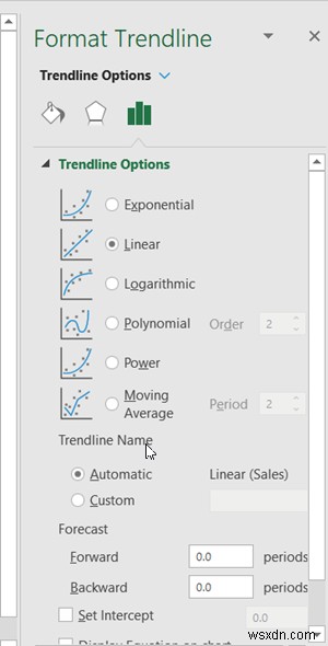 วิธีเพิ่มเส้นแนวโน้มใน Microsoft Excel 