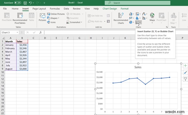 วิธีเพิ่มเส้นแนวโน้มใน Microsoft Excel 