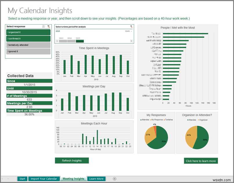วิธีบันทึกเวิร์กบุ๊ก Calendar Insights ด้วยข้อมูลของคุณใน Excel 