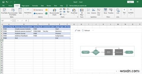 วิธีใช้ Data Visualizer Add-In สำหรับ Excel เพื่อสร้าง Flowcharts 