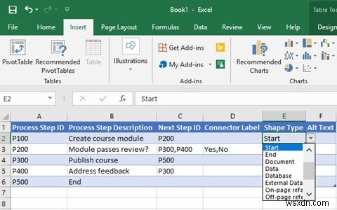 วิธีใช้ Data Visualizer Add-In สำหรับ Excel เพื่อสร้าง Flowcharts 