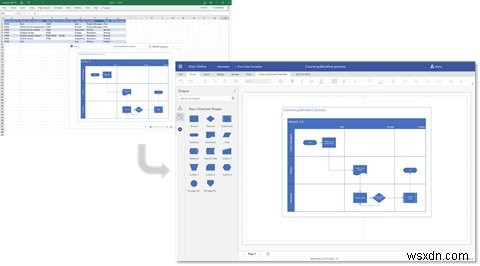 วิธีใช้ Data Visualizer Add-In สำหรับ Excel เพื่อสร้าง Flowcharts 