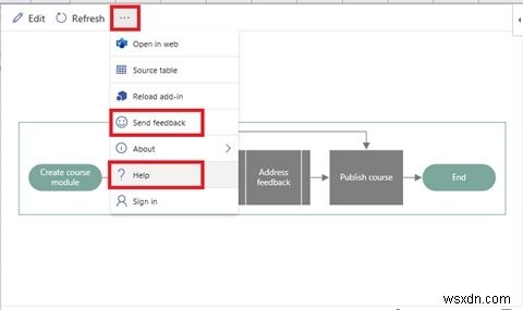 วิธีใช้ Data Visualizer Add-In สำหรับ Excel เพื่อสร้าง Flowcharts 