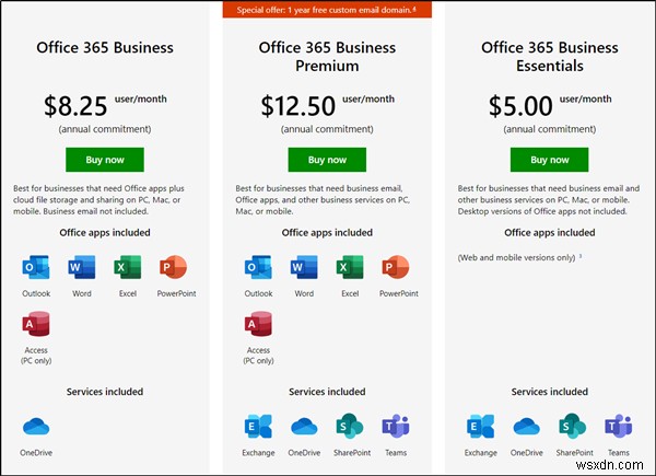 เปรียบเทียบแผน Microsoft 365 – Business vs Business Essentials vs Business Premium 