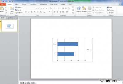 วิธีคัดลอกกราฟจาก Excel ไปยัง PowerPoint อย่างสมบูรณ์แบบโดยใช้ Ctrl+Alt+V 