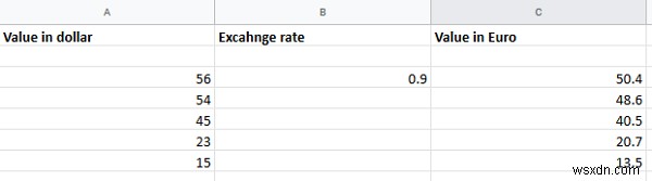 วิธีการแปลงสกุลเงินใน Excel 