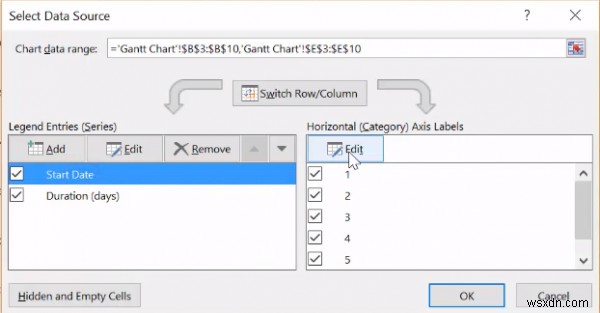 วิธีสร้างแผนภูมิแกนต์โดยใช้ Microsoft Excel 