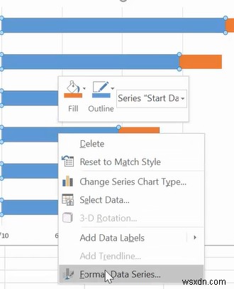 วิธีสร้างแผนภูมิแกนต์โดยใช้ Microsoft Excel 