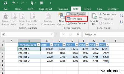 วิธีการ Unpivot ตารางคงที่ใน Microsoft Excel 