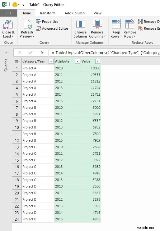 วิธีการ Unpivot ตารางคงที่ใน Microsoft Excel 