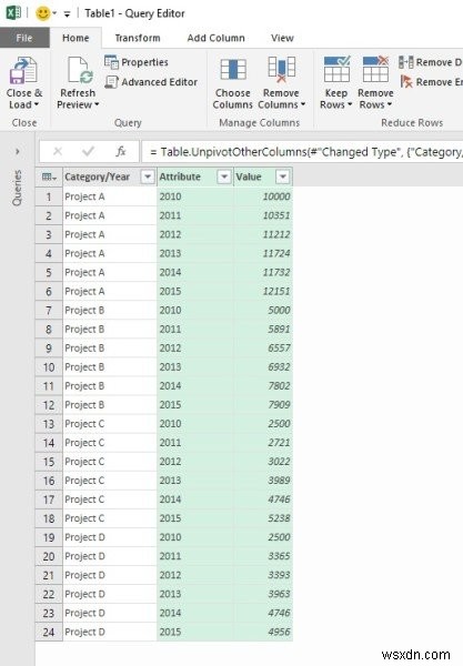 วิธีการ Unpivot ตารางคงที่ใน Microsoft Excel 