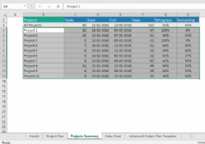 วิธีติดตามหลายโครงการใน Microsoft Excel บน Windows 10 
