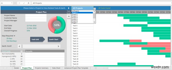 วิธีติดตามหลายโครงการใน Microsoft Excel บน Windows 10 