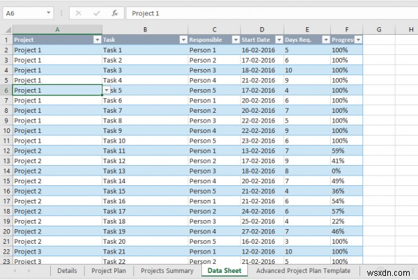 วิธีติดตามหลายโครงการใน Microsoft Excel บน Windows 10 