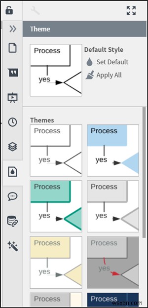 สร้างผังงานใน Lucidchart และนำเข้าไปยัง Microsoft Word 