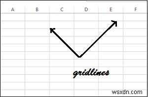 วิธีซ่อนเส้นตารางใน Microsoft Excel 