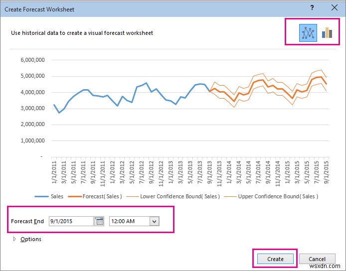 วิธีสร้างการพยากรณ์ใน Excel บน Windows PC 