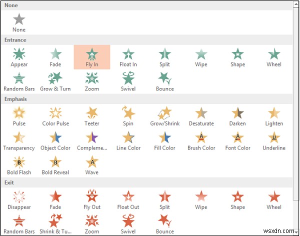 วิธีการเพิ่มแอนิเมชั่นใน Microsoft PowerPoint