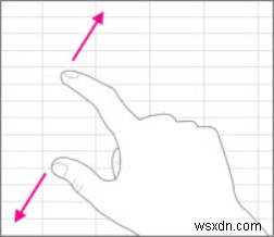 ท่าทางสัมผัสสำหรับการใช้ Office บนแท็บเล็ตและอุปกรณ์หน้าจอสัมผัส 