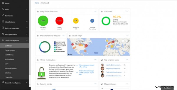 Office 365 เสนอคะแนนความปลอดภัย ข่าวกรองภัยคุกคาม การกำกับดูแลข้อมูลขั้นสูง 