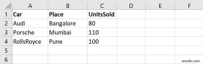 Python - วิธีรวมไฟล์ excel ทั้งหมดในโฟลเดอร์ 