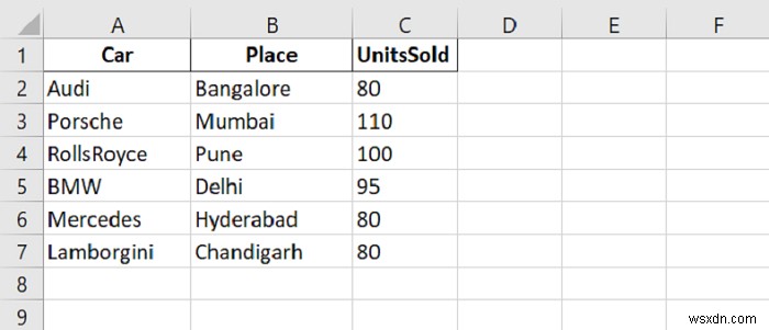 Python - วิธีรวมไฟล์ excel ทั้งหมดในโฟลเดอร์ 