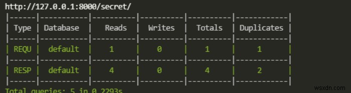 แบบสอบถาม Django นับในเทอร์มินัลสำหรับการดีบัก 