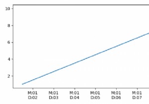 จะแยกเฉพาะเดือนและวันจากวัตถุ datetime ใน Python ได้อย่างไร? 