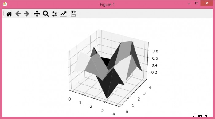 จะสร้างพล็อตพื้นผิวจากภาพระดับสีเทาด้วย Matplotlib ได้อย่างไร? 