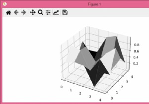 จะสร้างพล็อตพื้นผิวจากภาพระดับสีเทาด้วย Matplotlib ได้อย่างไร? 