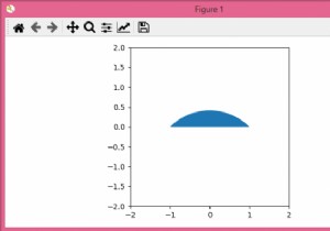 วิธีการวาดส่วนโค้งที่เติมใน Matplotlib? 