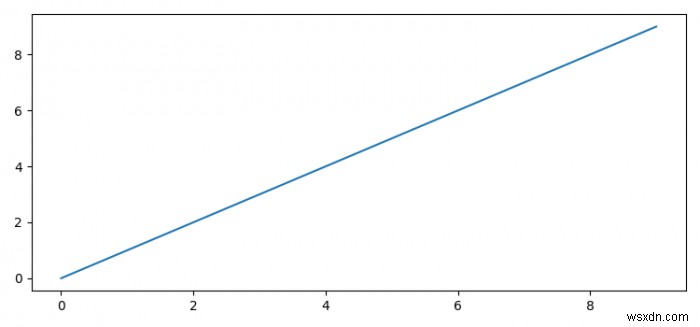 จะรับพล็อตแบบโต้ตอบของ pyplot ได้อย่างไรเมื่อใช้ PyCharm 