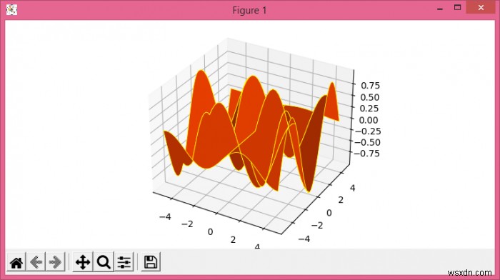 จะเปลี่ยนสีและเพิ่มเส้นกริดให้กับพล็อตพื้นผิว Python Matplotlib ได้อย่างไร? 